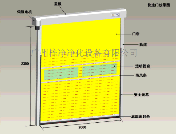 快速卷簾門貨淋室設(shè)計(jì)方案圖 快速卷簾門貨淋室設(shè)計(jì)方案圖