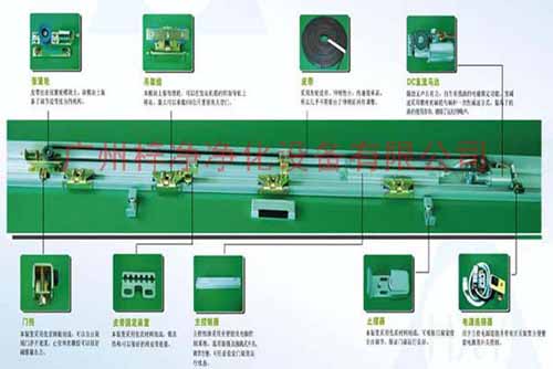 自動平開門風淋室配件 自動平開門風淋室配件