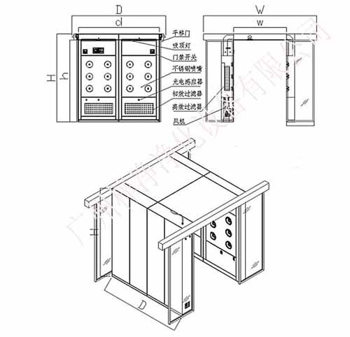 自動平開門風淋室設計方案圖 自動平開門風淋室設計方案圖