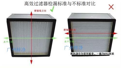 空氣過濾器檢測對比 空氣過濾器檢測對比